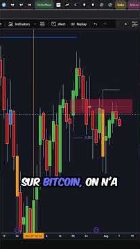 BITCOIN : AUJOURD'HUI CES CHIFFRES PEUVENT TOUT CHANGER ! #crypto #bitcoin #analyse #nfp