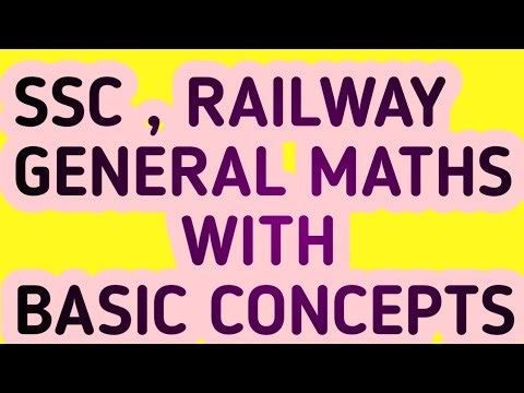 Square And Square - Root (ALGEBRAIC EXPRESSION )