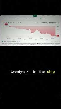 Dow Up, Chips Down: Meta +3.4% Before Bank Earnings