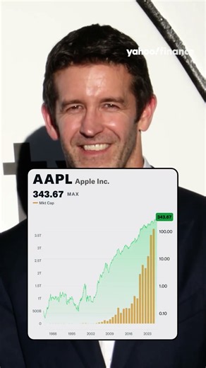 Apple crossed the $5 trillion market cap again.