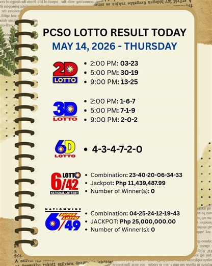 Lotto Result Today 9PM - MAY 14, 2026 THURSDAY #2dlotto #3Dlotto #lottoresult #lotto