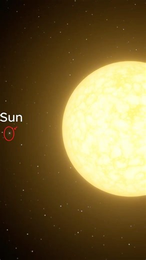Why Betelgeuse would DESTROY the Solar System #space #astronomy #universesandbox #whatif