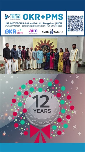 Top 10 PMS Use Cases – FY 2024–25 | USR INFOTECH™ | usrinfo.tech