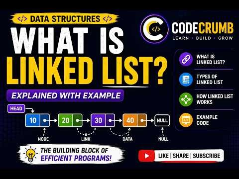 What is Linked List? | Linked List Explained with Example | DSA for Beginners