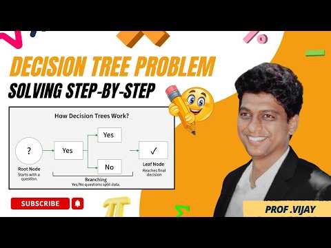 Decision Tree Construction using ID3 Algorithm #decisiontree #id3 #machinelearning #tennis #play