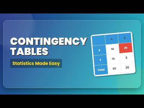 Contingency Tables Made Easy: Two-Way Frequency Tables Explained