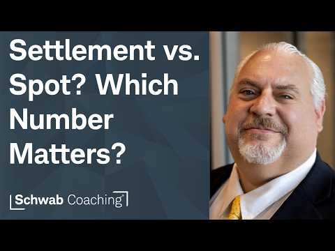 Index Option Settlement | Trading Index Options | 3-18-26