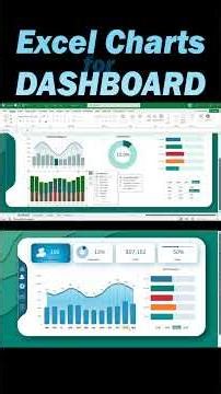 Excel project management dashboard for tablet with touch optimized visual controls