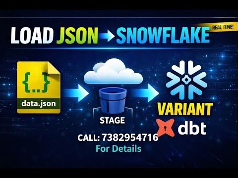 JSON Data Loading Into Snowflake Table