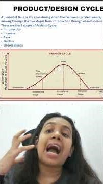 ⏱️Undertand PLC ( Product/ Design LifeCycle ) Before it too Late!!