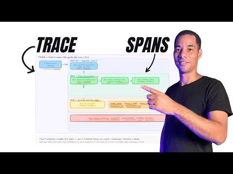 Que es TRACE y SPANS en AGENTOPS?: Así ve tu agente por dentro #inteligenciaartificial