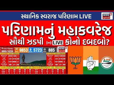 Gujarat Local Body Election Results 2026 LIVE | પરિણામનું મહાકવરેજ જુઓ સૌથી પહેલા News18 Gujarati પર