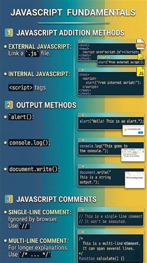 3 JavaScript Output Tricks 😳 #javascript #coding #shorts