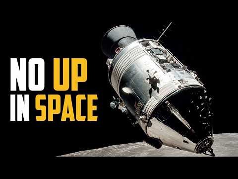 How Apollo Knew Pitch, Roll, and Yaw in Zero Gravity
