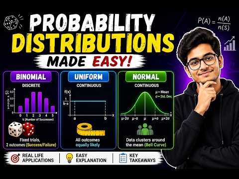 Probability Distributions Explained Simply | Discrete vs Continuous