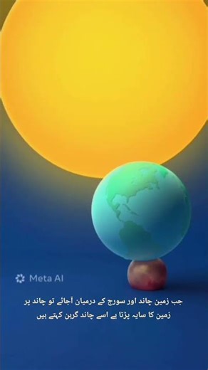 Lunar Eclipse||Lunar eclipse animation||Animation videos.