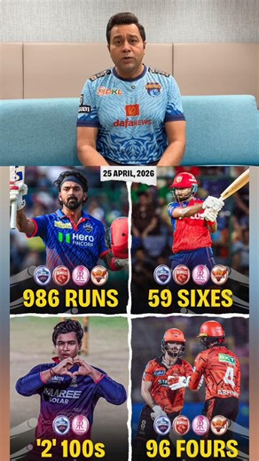 Introducing the "CrickoWear Pro Band," a revolutionary next-generation smart wearable🎉