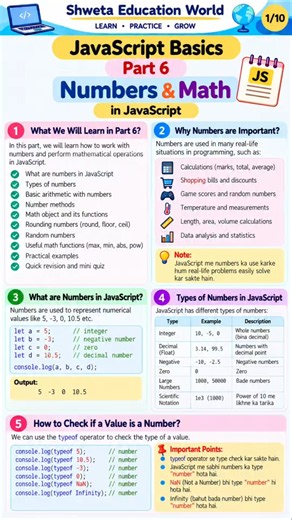 JavaScript Part 6 | Numbers & Math Explained in Hinglish | JavaScript for Beginners