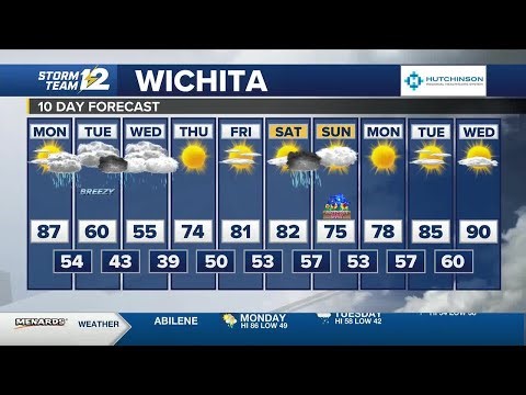 Storm Team 12 morning forecast: Monday, May 4, 2026