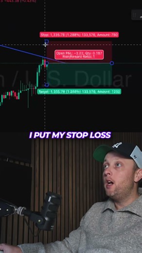 Simple Bitcoin Trading Setup Using Divergence