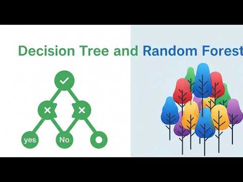 Decision Tree and Random Forest Explained | Machine Learning Course