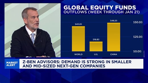 China's not an ETF market, but a place for stock pickers to find alpha