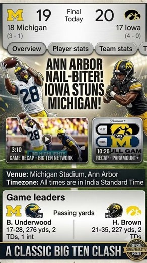 Iowa STUNS Michigan 20-19 😱 | CRAZY Big Ten Finish!
