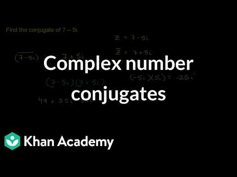 Complex number conjugates | Math | Khan Academy (IN accent)