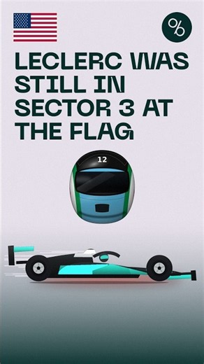 Austin 2026: The Winning Margin On The Last Lap, In 3D #Shorts #F1 #Formula1 #USGP #Antonelli #COTA