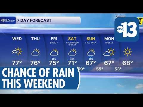 Las Vegas Weather: Quiet Wednesday, Rain Chance This Weekend