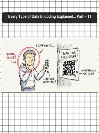 Part 11 ~ Every Type of Data Encoding Explained Ever wondered how computers turn information into data? In this video, we explain every major type of data encoding, from Binary, Hexadecimal, ASCII, and Unicode to Base64, URL Encoding, HTML Entities, Morse Code, Barcodes, and QR Codes. Discover how each encoding method works and why it matters in the digital world. 00:26 Binary 01:37 Hexadecimal 02:46 ASCII 03:55 Unicode and UTF-8 05:17 Base64 06:35 URL Encoding 07:46 HTML Entities 08:59 Morse Co