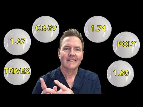 Eyeglass Lens Index Explained: Which Lens Material Is Right for You?