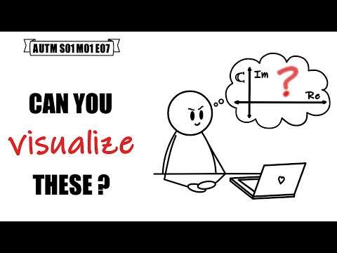Think You Understand Complex Numbers? Try This | AUTM S01 M01 E07