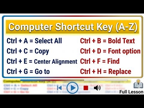 A to Z Shortcut Key Of Computer 2026 @LearningYT24 #computer 