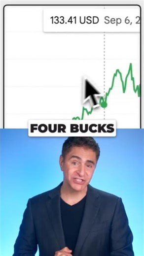 $4 to $400: The Most Insane Retail Comeback Ever