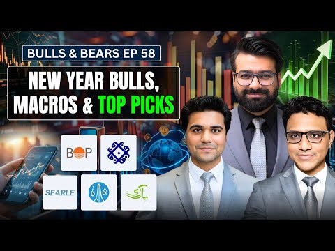 Ep 58 | Market Update & Action Plan | Bulls and Bears Show