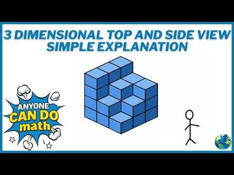 3 Dimensional Top And Side View Simple Explanation