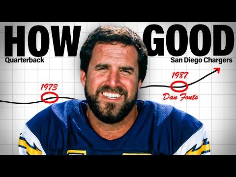 How Good was Dan Fouts Actually