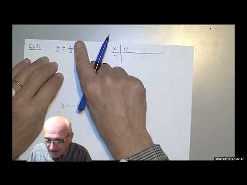 Graphing Exponential Functions Made Easy | Growth vs Decay Explained Algebra 1