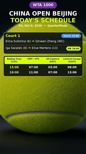 🎾WTA 1000 China Open, Beijing QFs | Fri Oct 9 2026| Match Schedule 🎾 🔥 #shorts