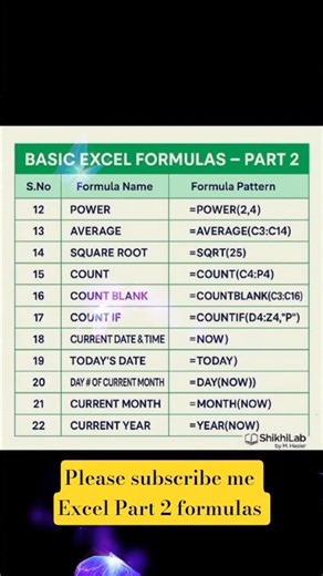 Master Basic Excel Formulas – Part 2 | Essential Excel Functions for Beginners #formulas #computer