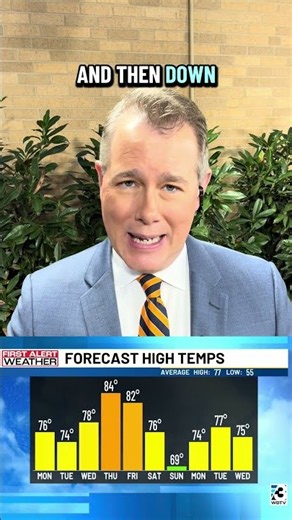 Monday 10/5 WBTV #FirstAlert #instacast — Clearing today, nice weather this week! #NCwx #SCwx
