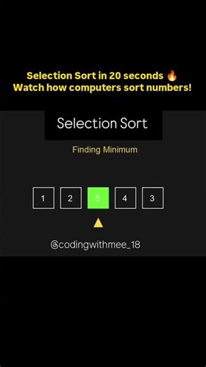 Selection Sort Algorithm Explained Visually | DSA in 20 Seconds