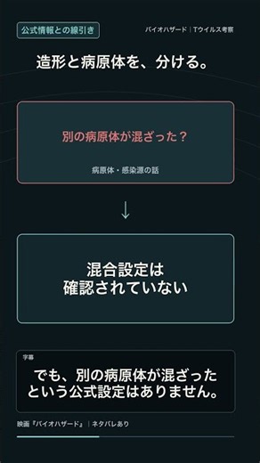 これ、本当にTウイルス？映画『バイオハザード』の異形を考察