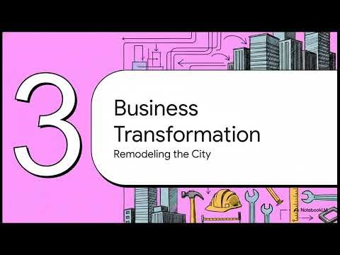 Enterprise Architecture Patterns and Blueprints: Designing Scalable, Resilient Enterprises | Uplatz