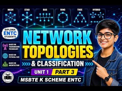 Computer Network Unit 1 | Network Topologies & Classification Explained Simply | MSBTE K Scheme 🚀