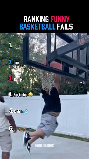 Ranking Funny Basketball Fails 😭