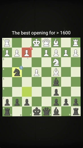 Stafford Gambit