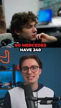 F1s 2026 Aerodynamic Testing Limits