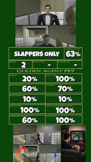 Goldeneye Weapon Card: SLAPPERS!! (Goldeneye 007 N64)
